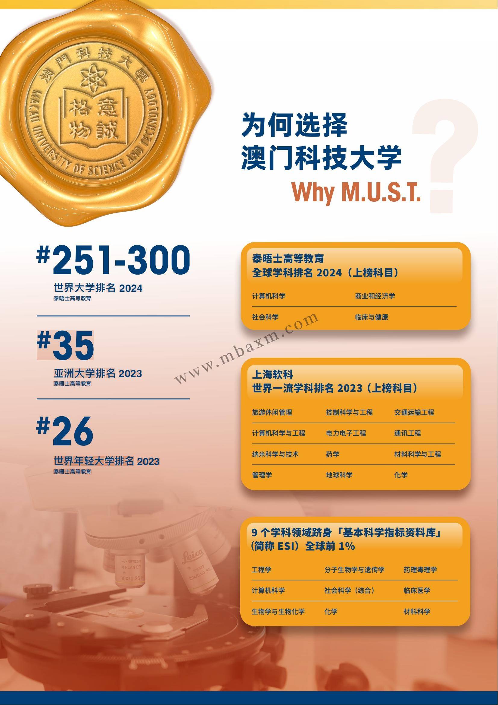 澳門科技大學世界排名-圖1