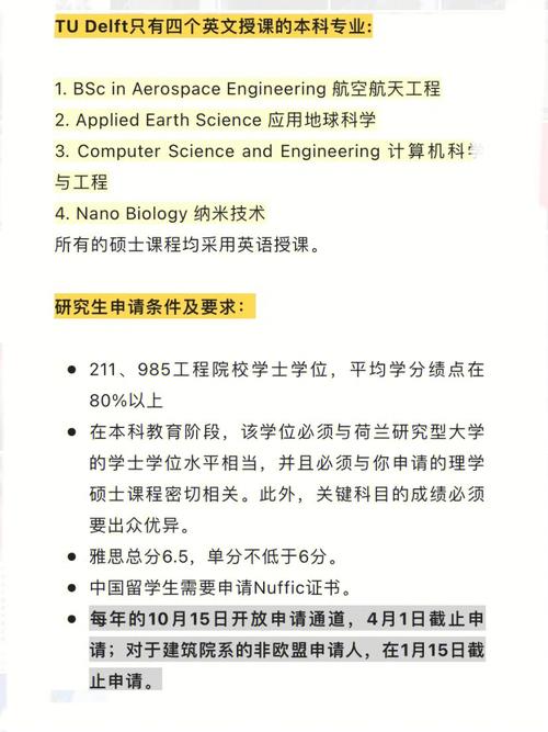 麻省理工大學入學條件-圖1