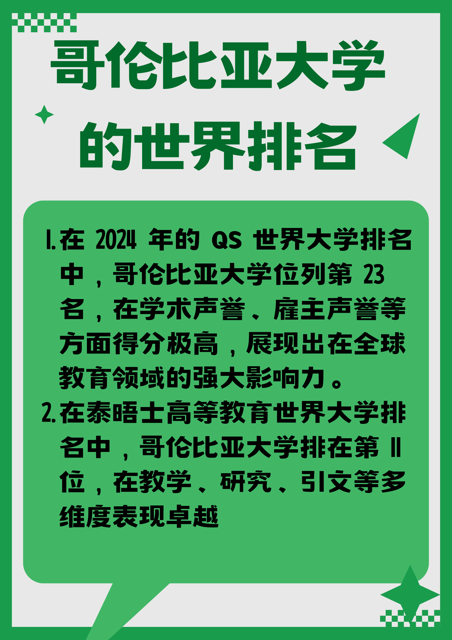 哥大世界排名哥倫比亞大學(xué)世界排名-圖1