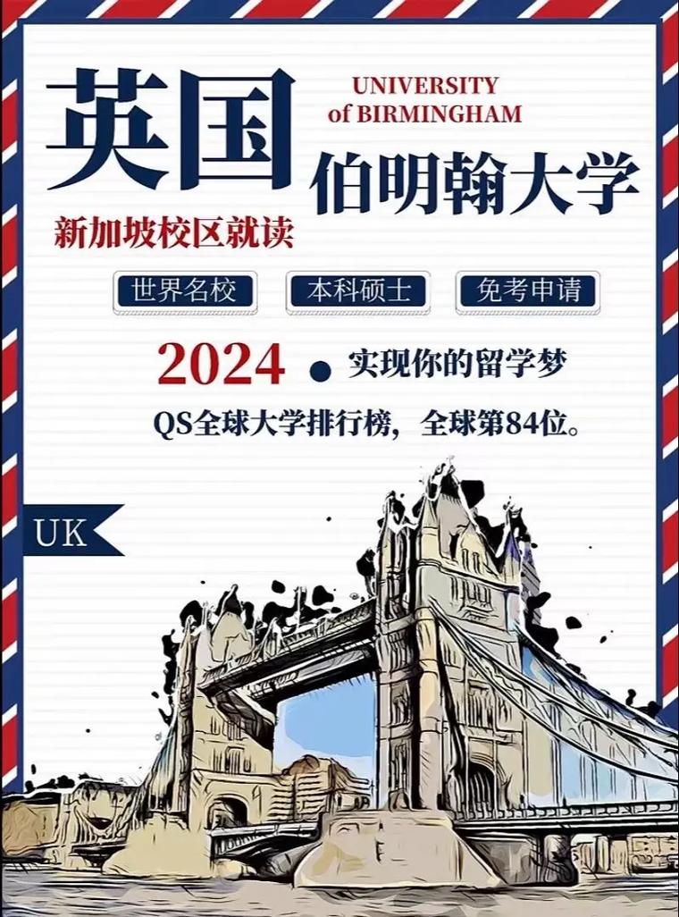 英國伯明翰大學世界排名-圖1