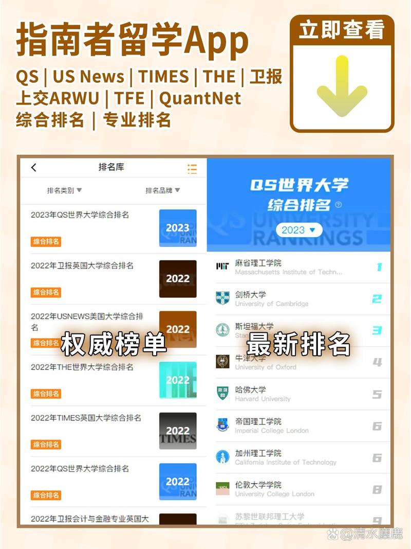 魯汶大學世界排名-圖1
