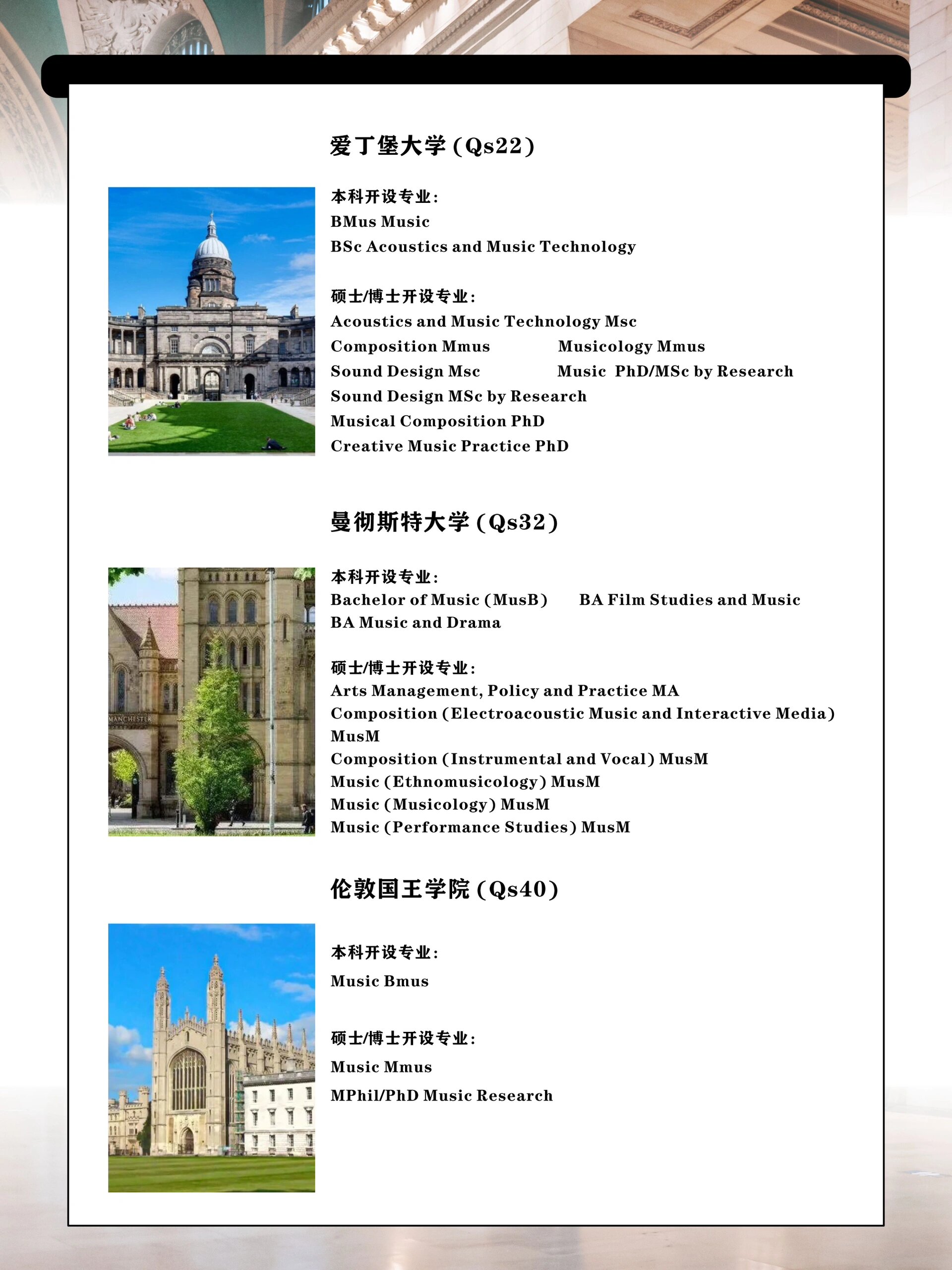 英國音樂學院排名前十-圖1