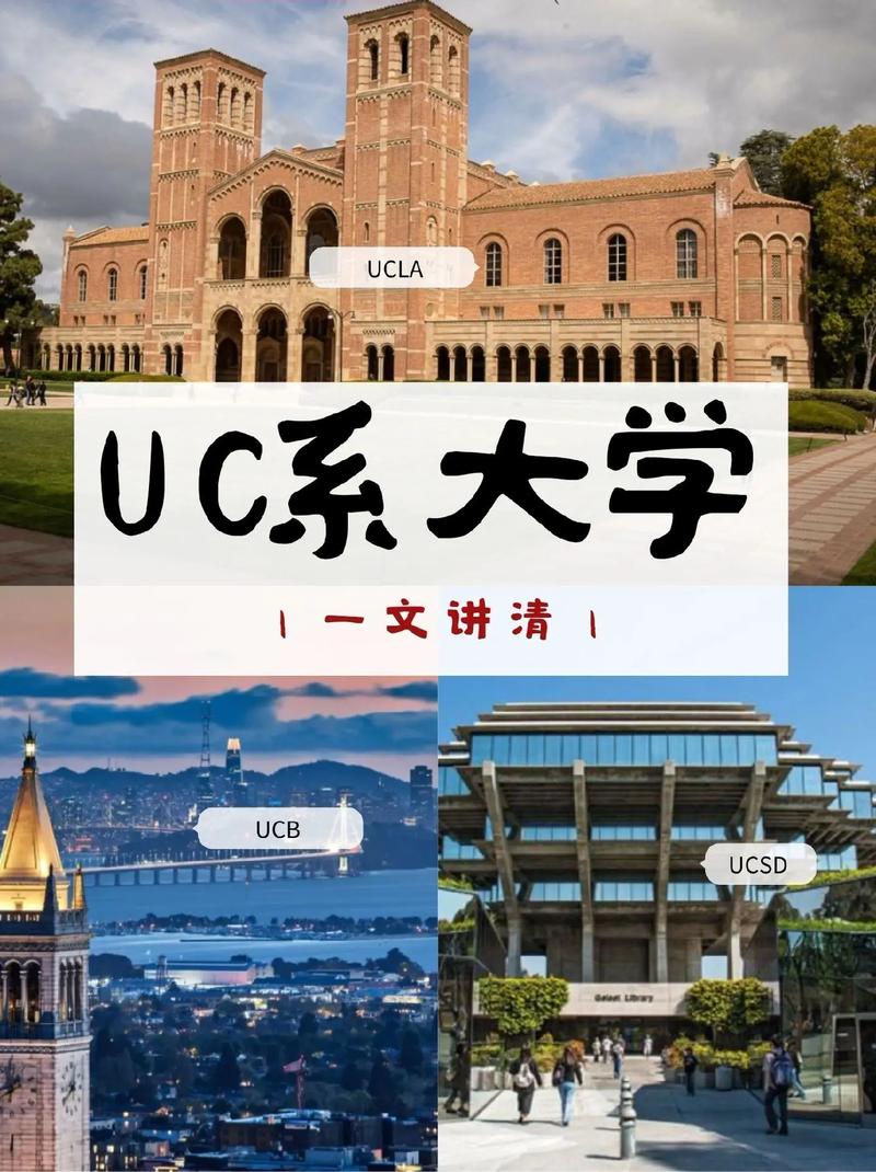 加州大學(xué)相當(dāng)于國(guó)內(nèi)什么大學(xué)-圖1