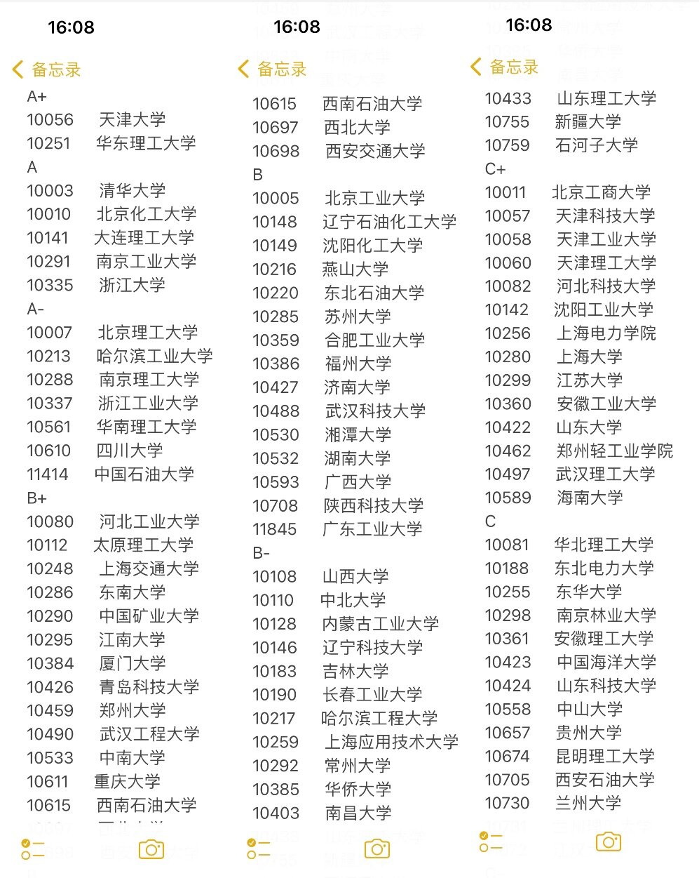 制藥工程專業(yè)考研哪個學校比較好-圖1