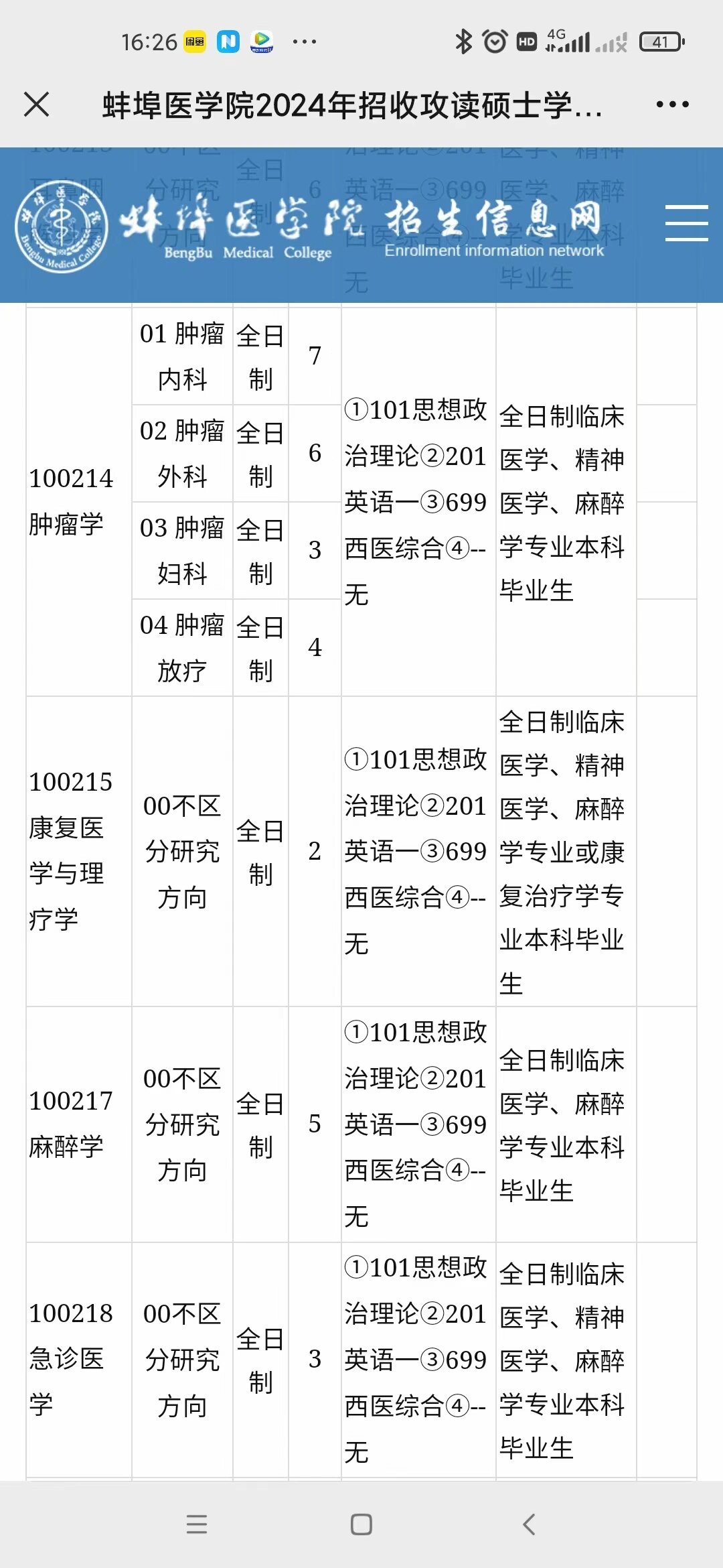 蚌埠醫(yī)學(xué)院考研招生簡章-圖1