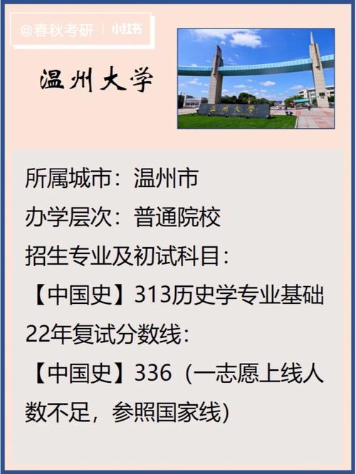 溫州大學研究生怎么樣-圖1