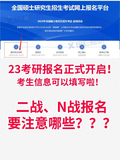 延期畢業(yè)半年考研二戰(zhàn)報(bào)名-圖1