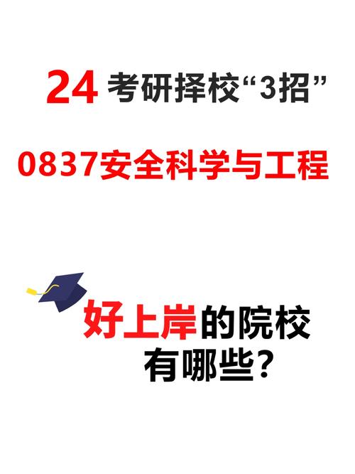安全工程考研怎么樣-圖1