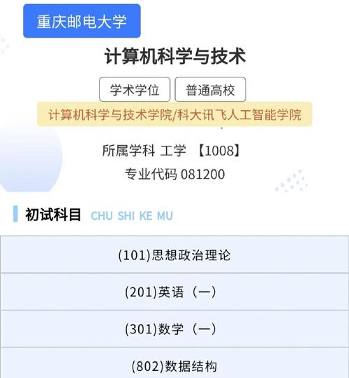 重慶郵電大學(xué)計(jì)算機(jī)考研-圖1