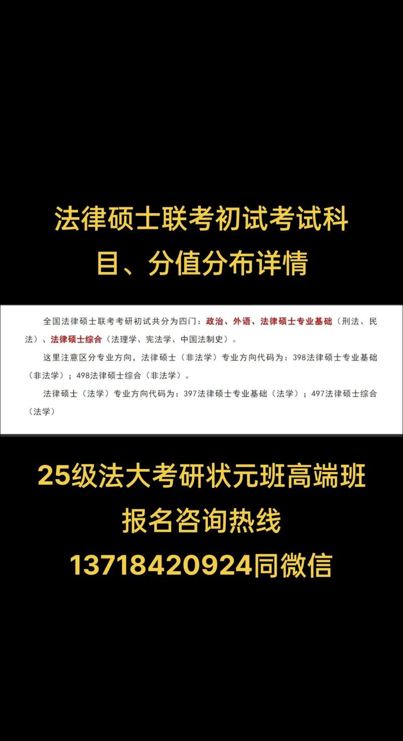 法律碩士考哪些科目-圖1