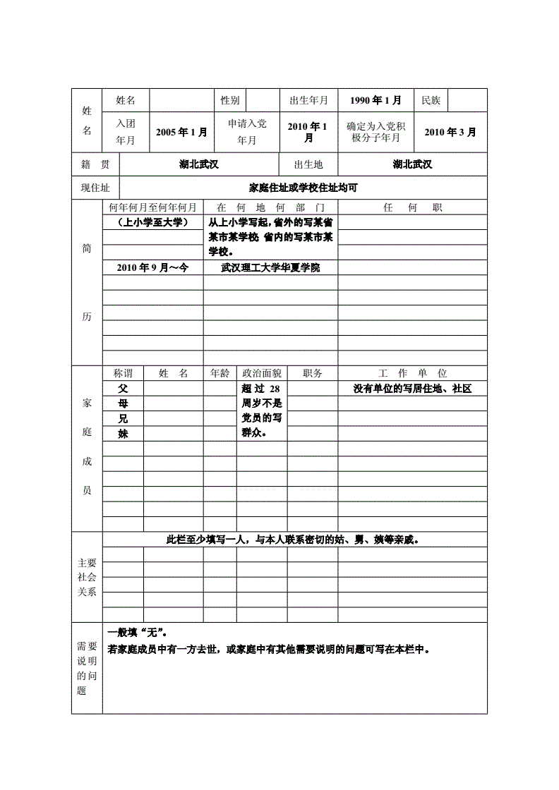 培養(yǎng)層次怎么填寫-圖1