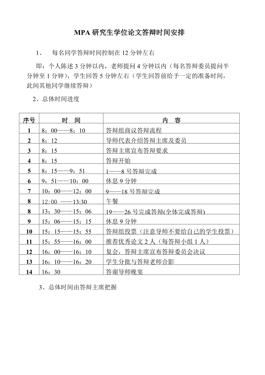 論文答辯時(shí)間-圖1