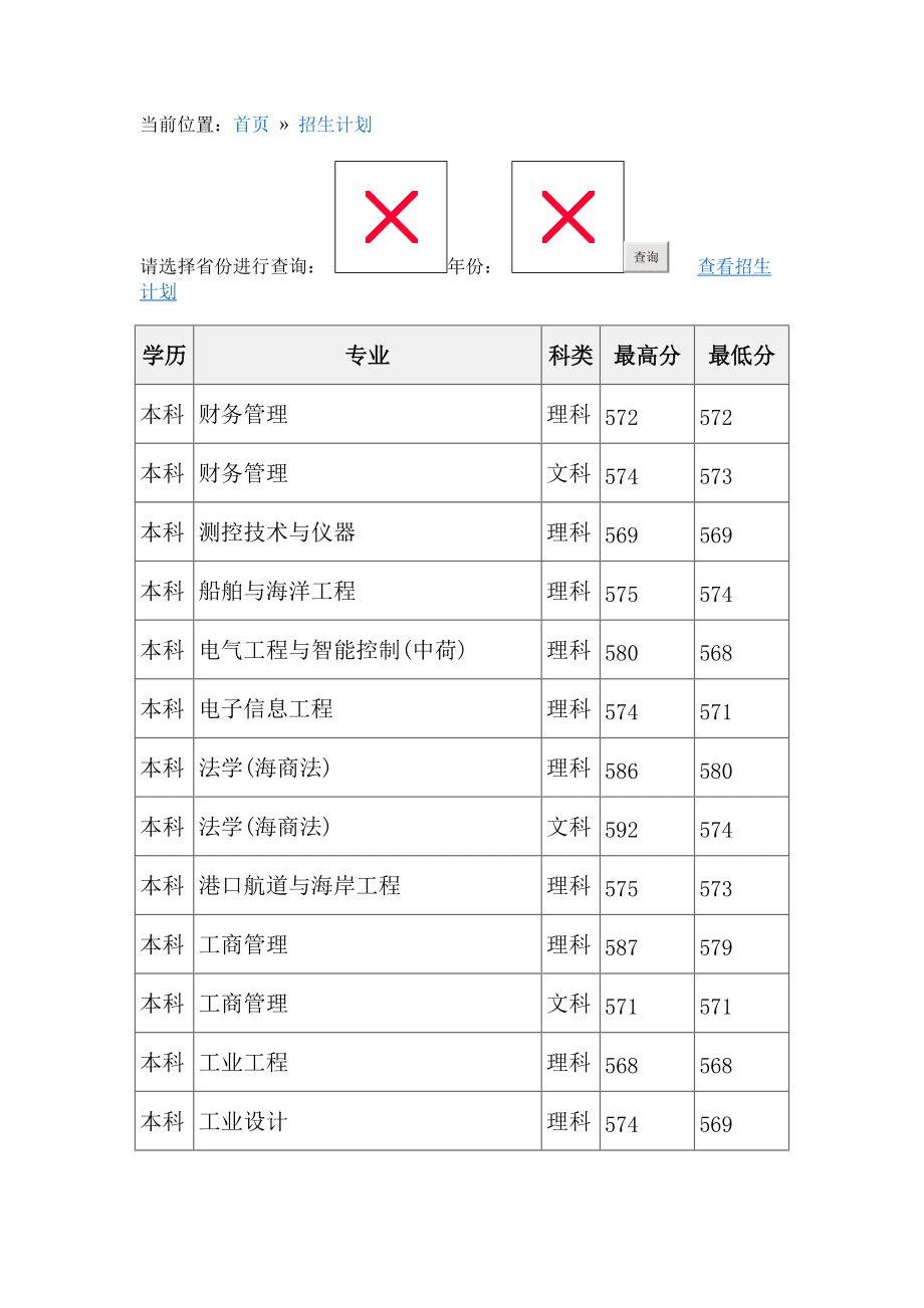 上海海事大學研究生分數線-圖1