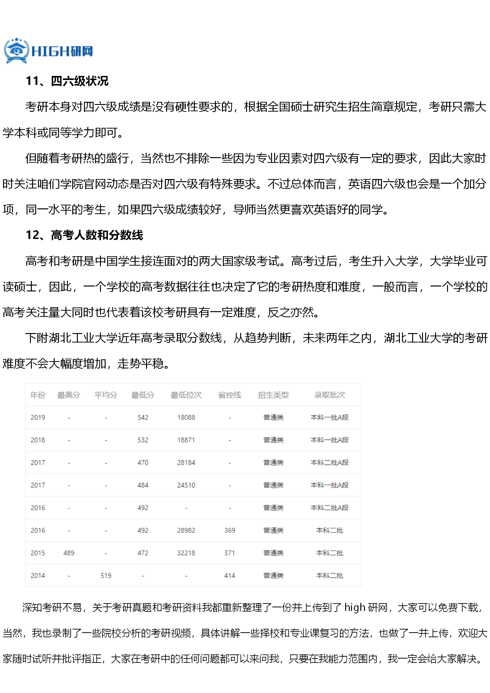 湖北工業大學考研難度-圖1