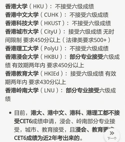 考研究生英語要過幾級-圖1