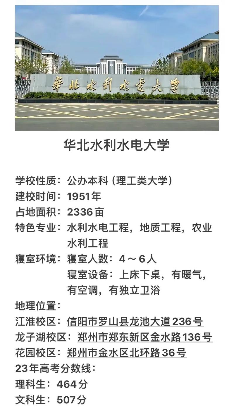 水利部四大親兒子學校-圖1