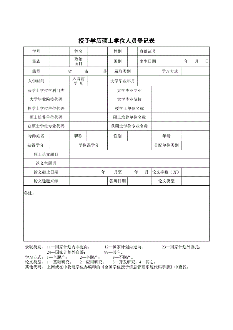 碩士學歷和學位分別怎么填-圖1