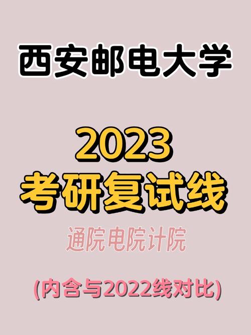 西安郵電大學考研難嗎-圖1
