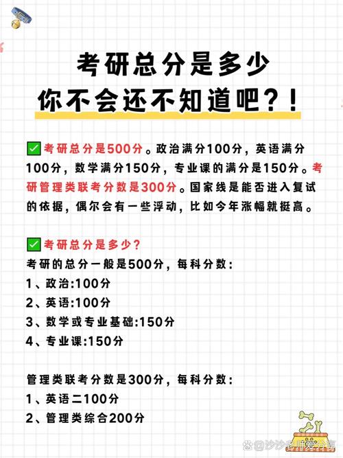 考研總分都是500嘛-圖1