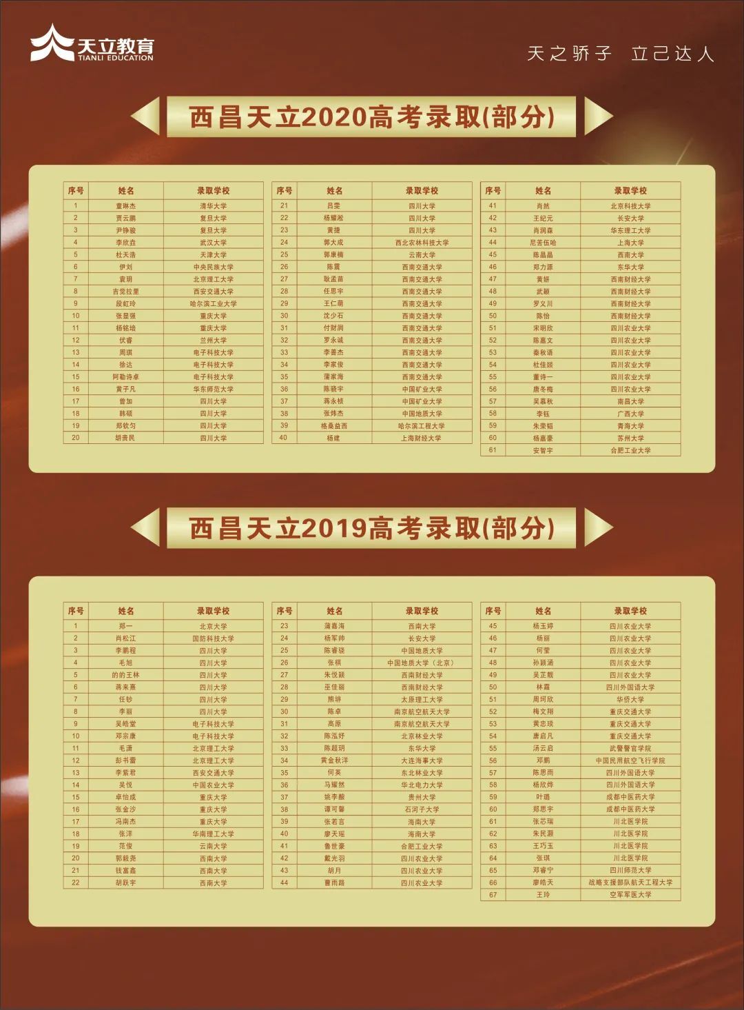 2024年天立高中錄取分?jǐn)?shù)線-圖1