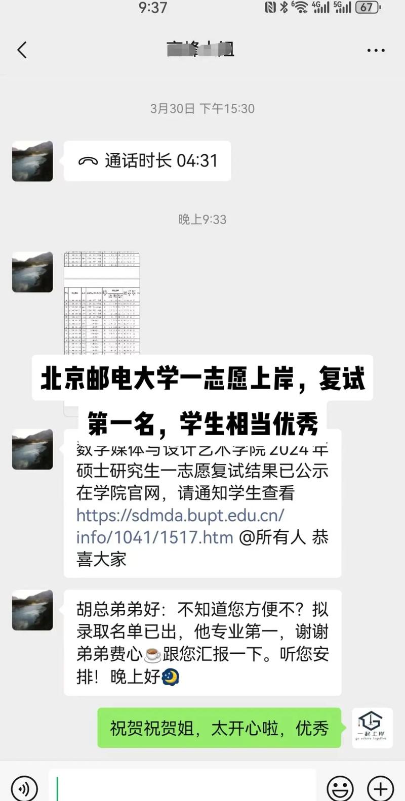 北京郵電大學(xué)考研好考嗎？復(fù)試刷人厲害嗎？-圖1