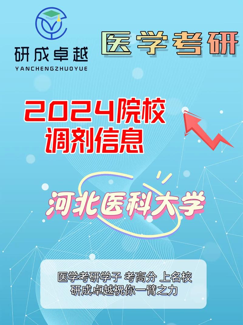 河北醫科大學考研好考嗎？復試刷人厲害嗎？-圖1
