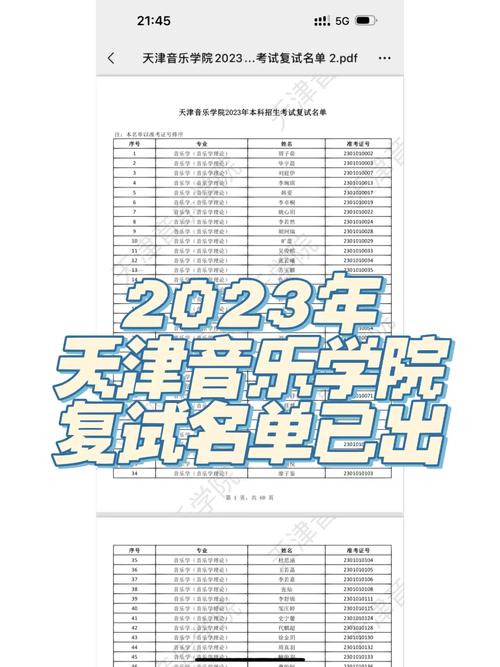 天津音樂學院考研好考嗎？復試刷人厲害嗎？-圖1