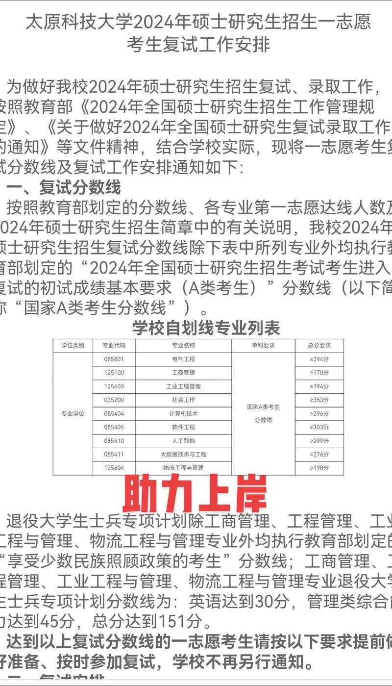 太原科技大學(xué)考研好考嗎？復(fù)試刷人厲害嗎？-圖1