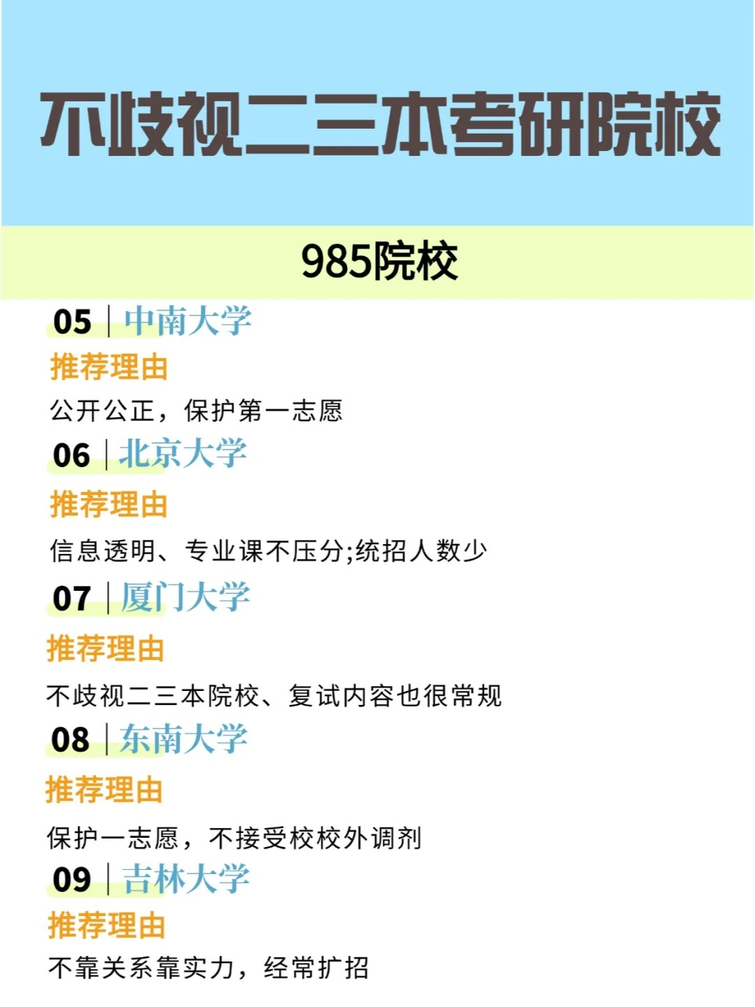 山西傳媒學院考研好考嗎？復試通過率？-圖1