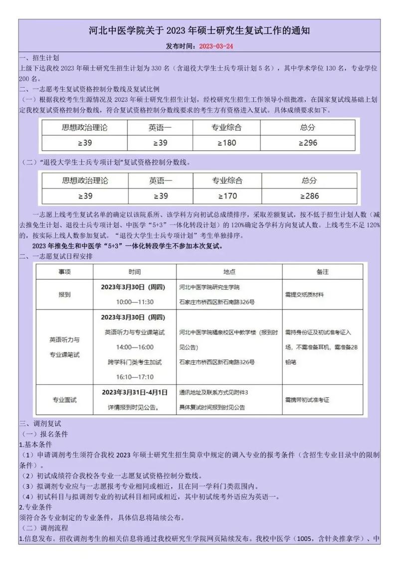 河北中醫(yī)藥大學(xué)考研好考嗎？復(fù)試刷人厲害嗎？-圖1