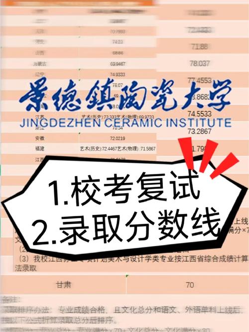 景德鎮陶瓷大學考研好不好考？復試刷人嚴重？-圖1