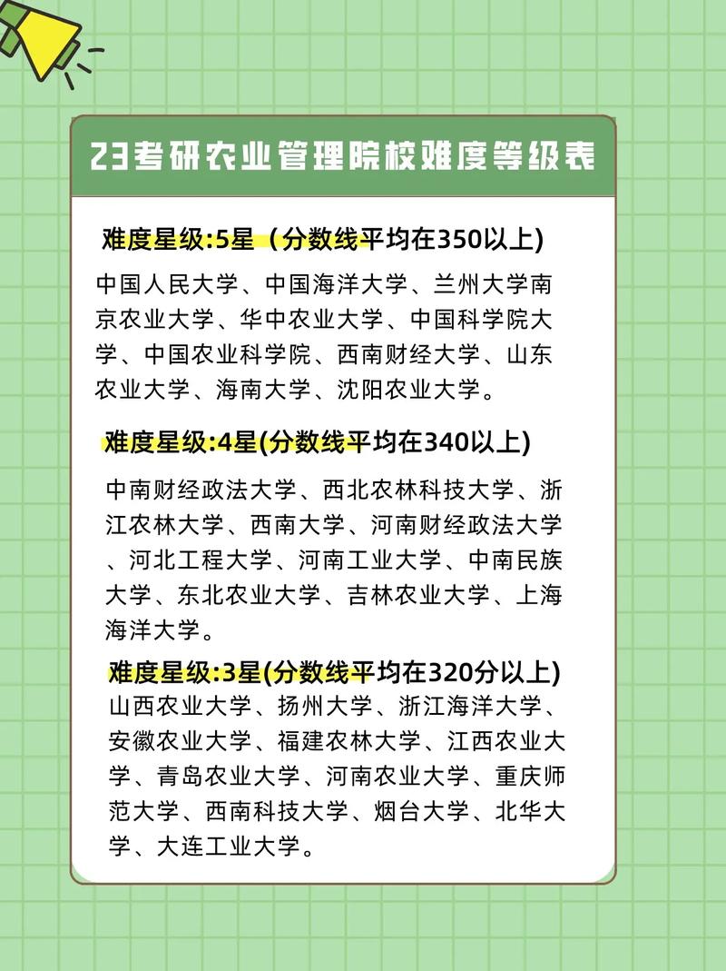 吉林農(nóng)業(yè)大學(xué)考研難度怎么樣？復(fù)試通過率？-圖1