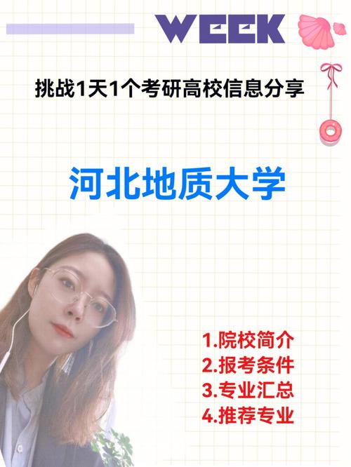 河北地質大學考研好考嗎？復試刷人厲害嗎？-圖1