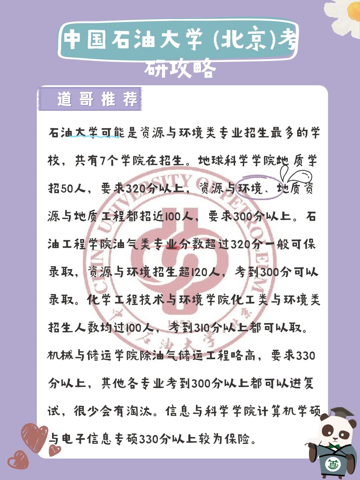 中國石油大學（北京）考研好考嗎？復試刷人厲害嗎？-圖1