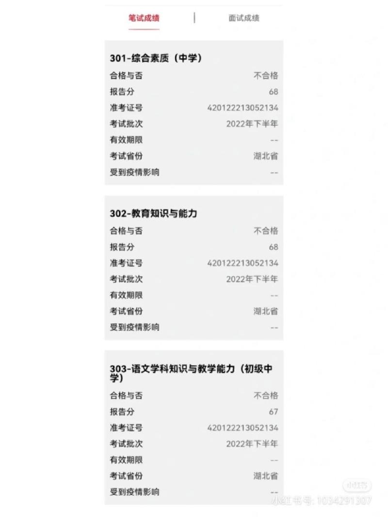 復核成績有用嗎-圖1