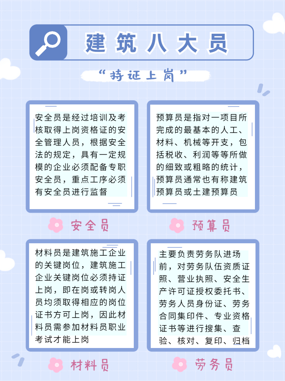 八大員報考條件-圖1