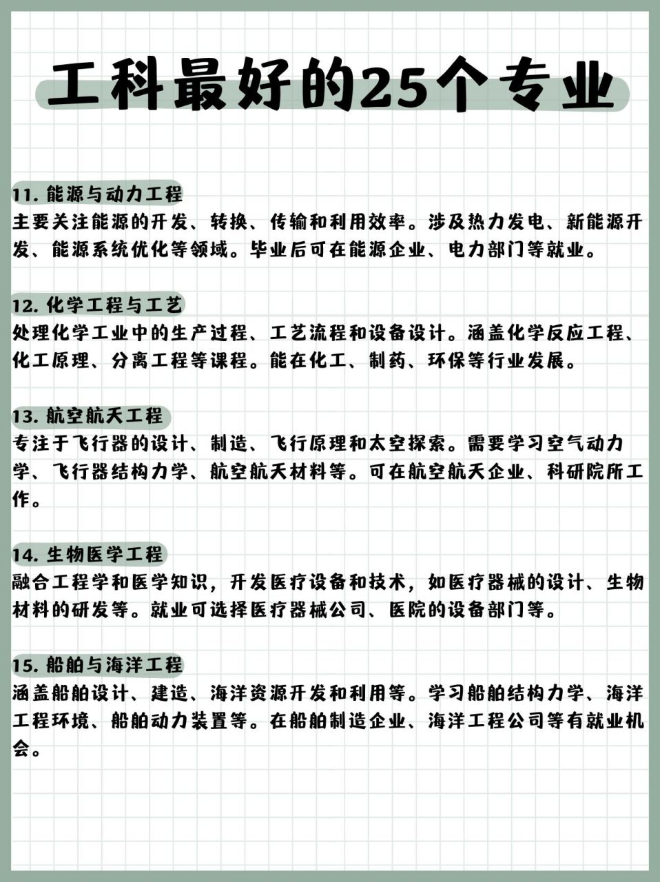 工科最好的25個專業(yè)-圖1
