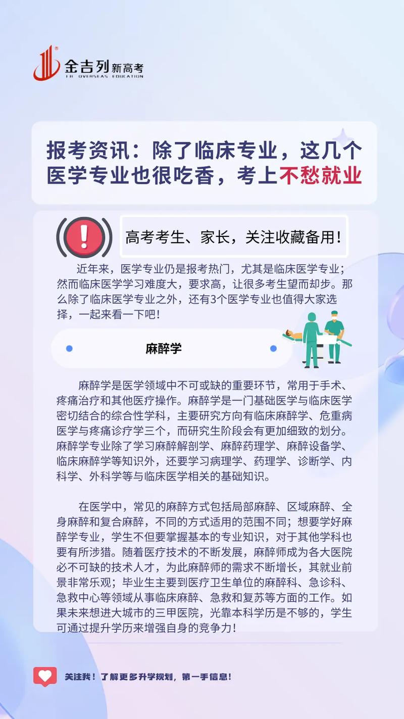醫(yī)學(xué)三個(gè)吃香專業(yè)-圖1