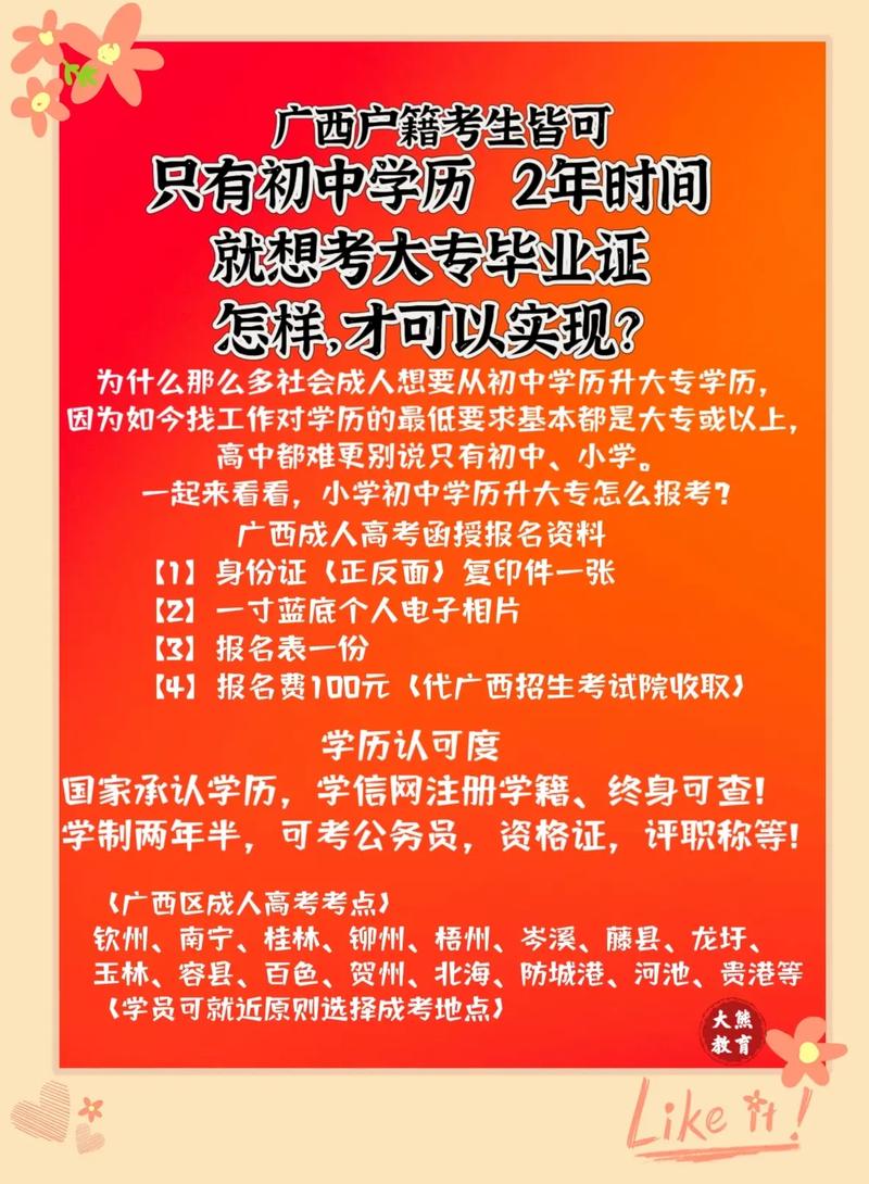 初中畢業能上大專嗎-圖1