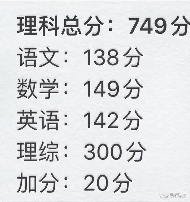高考滿分多少分-圖1