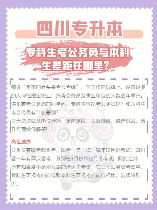 ?？粕芸脊珓諉T嗎(大專最容易考的公務員)-圖1