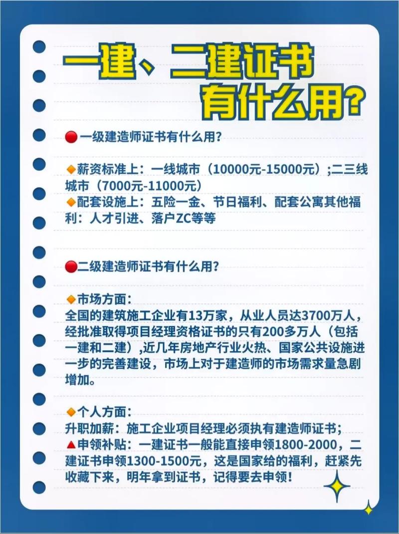 一建有什么用-圖1
