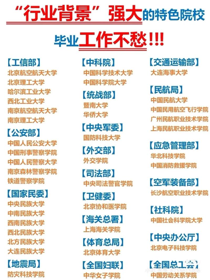五所二本鐵飯碗大學-圖1