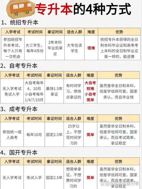 大?？梢钥急究茊?圖1