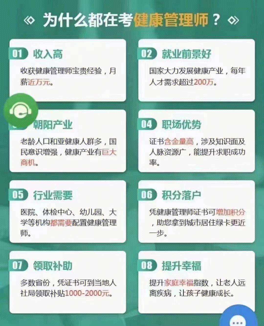 健康管理師就業(yè)前景怎么樣-圖1
