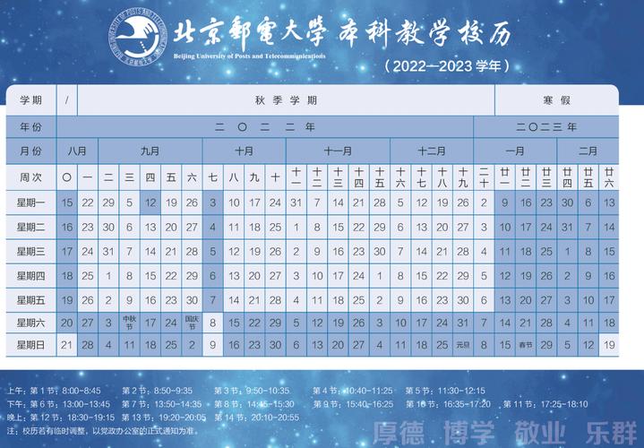 北京郵電大學(xué)校歷-圖1