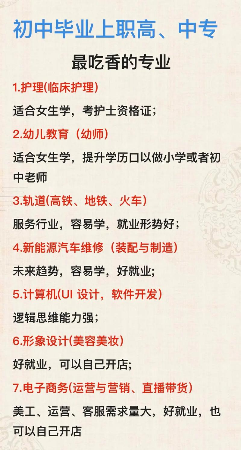 職高哪個專業最吃香-圖1