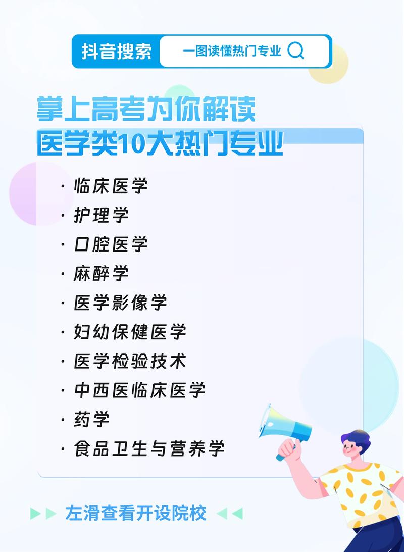 醫(yī)衛(wèi)專業(yè)是學什么的-圖1