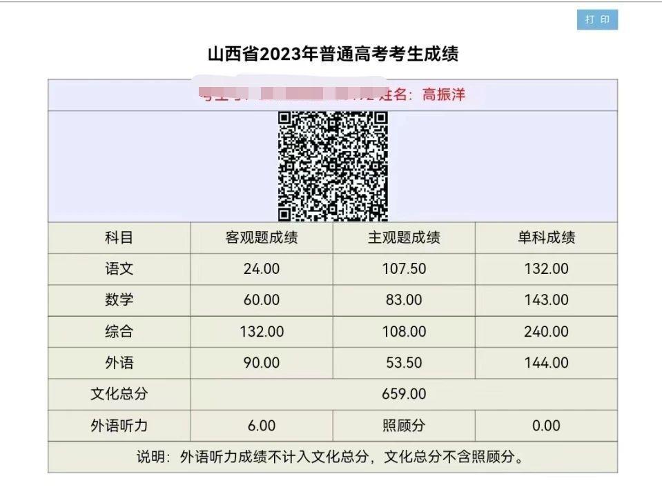 高考理綜各科分數怎么查-圖1