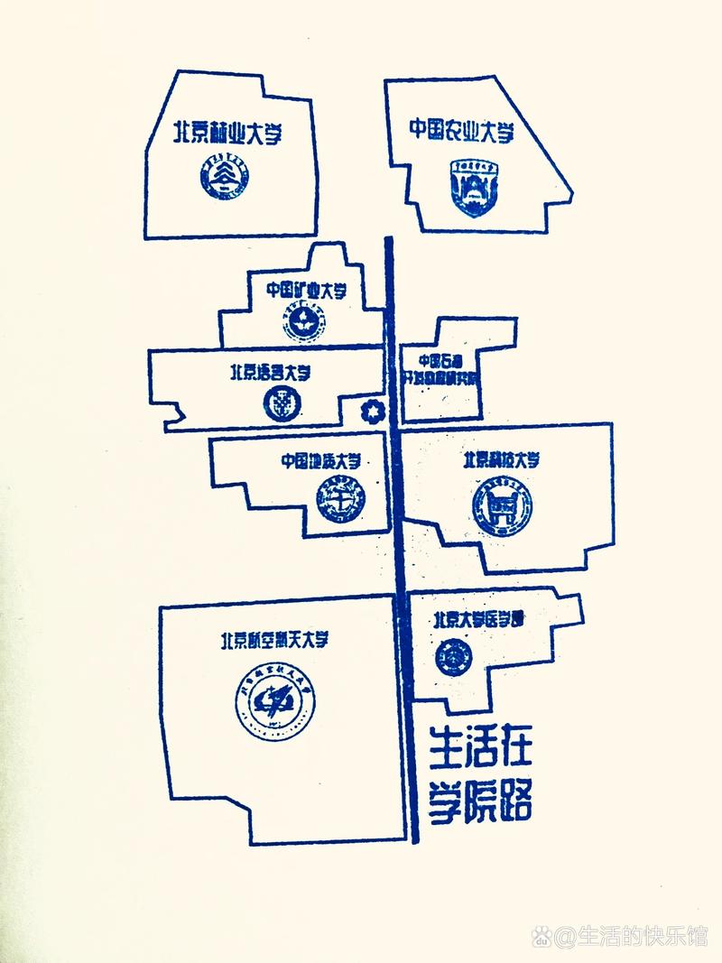 學(xué)院路八大院校-圖1